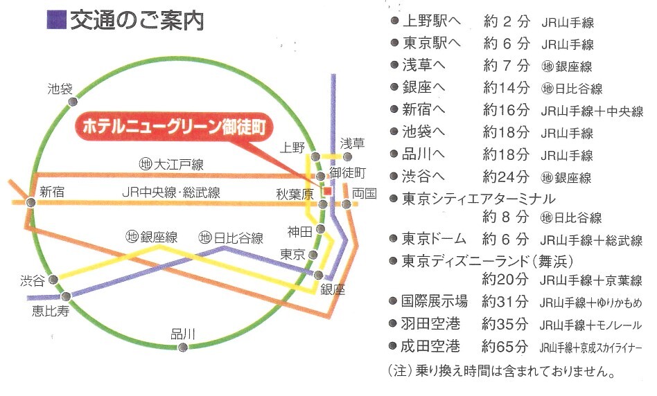 アクセス